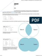 Coding Horror - A Visual Explanation of SQL Joins PDF