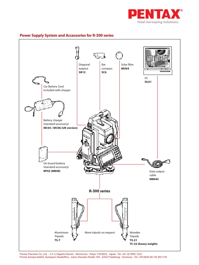 r300 System | PDF | Science & Mathematics | Computers