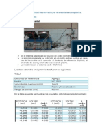 Corro Del Informe 4