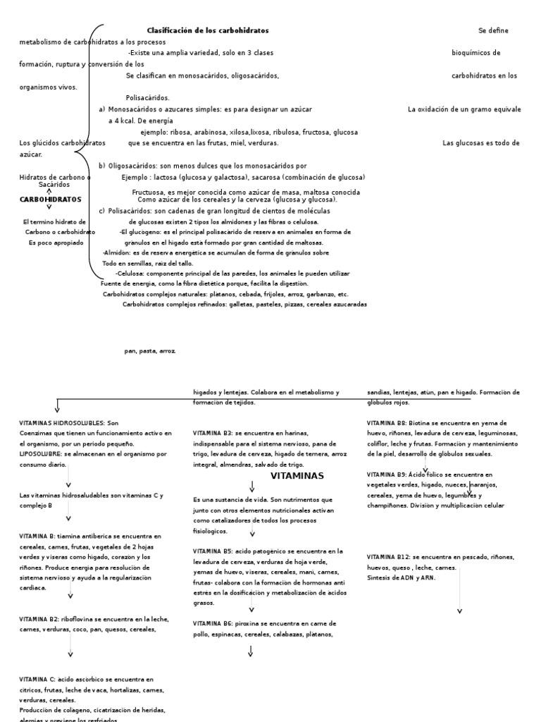 Clasificación de Los Carbohidratos Se Define