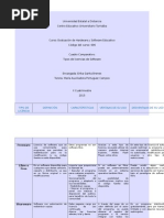 Licencias Libres | PDF | Software libre | Ley de derechos de autor