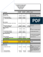 weebly ncl school budget update 2