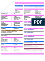 2015 - U18 Premier Division