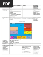 Download SCRIPT-Facilitating Learning Session by Cygnette Siron-Lumbo SN269406899 doc pdf