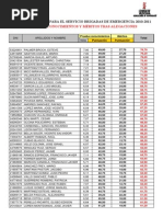 Lista de nombre de personas para una abse de datos 