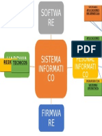 Sistema Informatico.