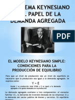 EL SISTEMA KEYNESIANO I.pptx