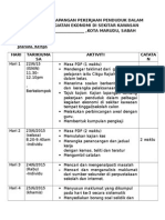 Perancangan Kerja