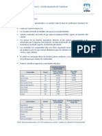 Supuestos de Calculo Metrogas