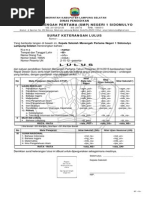 Materi Keorganisasian OSIS