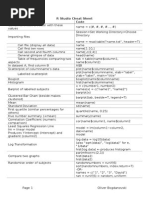 R Studio Cheat Sheet For Math1041