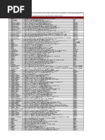 Branches With Cash Deposit Machine PDF