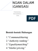 Hubungan Dalam Organisasi