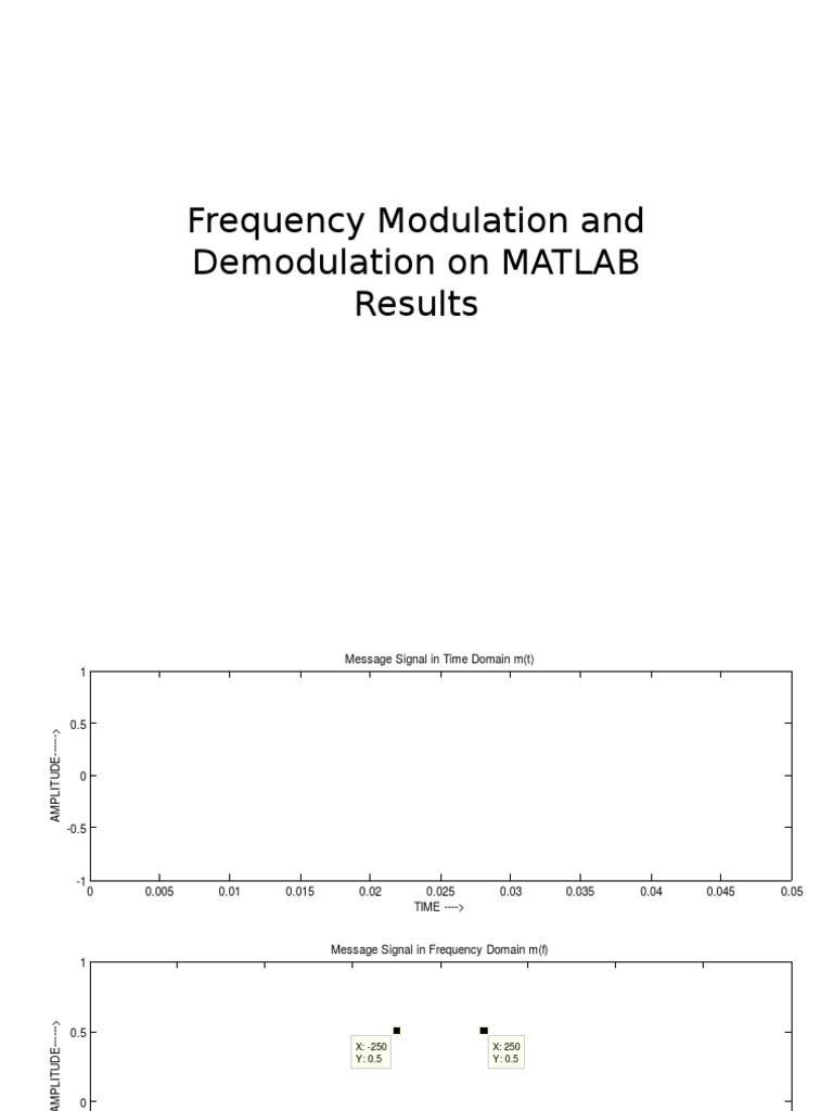 FM and Demodulation in MATLAB | PDF