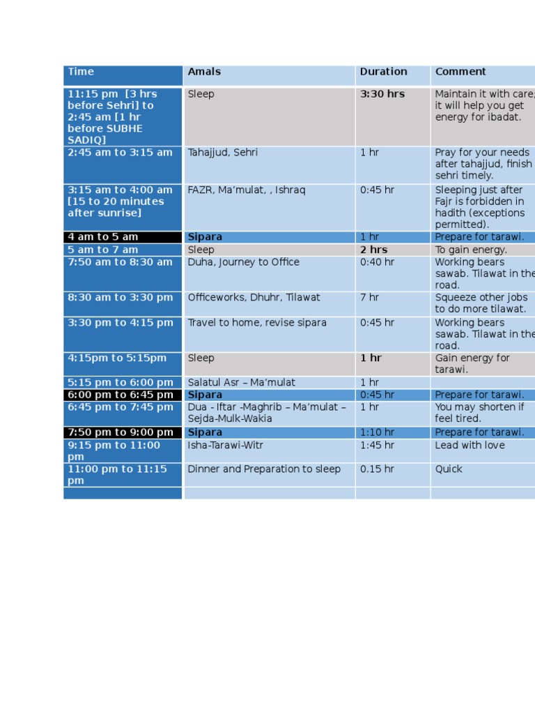 Daily Islamic Routine for Ibadat | PDF | Salat | Islamic Fundamentalism