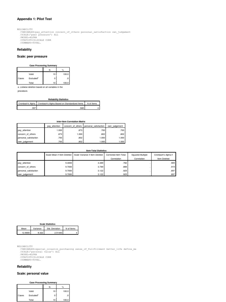 Spss Pilot Test Sample Pdf Cronbach S Alpha Variance