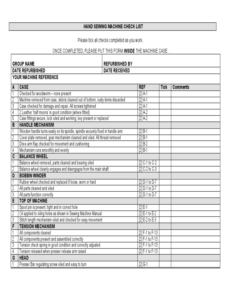 3A Hand Sewing Machine Check List 2009 Sewing Machine Sewing