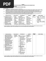 Download Silabus Sanitasi Hygiene Dan Keselamatan Kerja by JevieJaneMaliangkay SN269450113 doc pdf