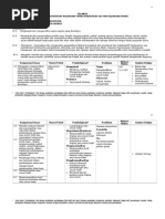 Download Silabus Tata Grahadoc by JevieJaneMaliangkay SN269454357 doc pdf