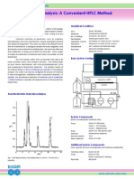 Histamin Analysis