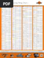 R134a Refrigerant Chart Guide | PDF | Automotive Technologies | Sedans