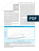 Source: World Bank. Notes: Years of Takeoff-Brazil, Japan and Korea: 1961, China: 1978, India: 1979