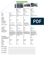 Address Status MLS # Area City County