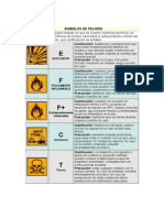 Pictogramas de Seguridad