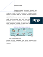 Model Pengurusan Kelas Khas Kiosk