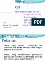 Tokoh Moral Keluarga