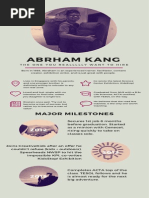 Download Abraham Kang Resume 2015 by Abraham Kang SN269467658 doc pdf