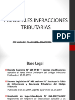 03.03.2015 Principales Infracciones Segun El Codigo Tributario
