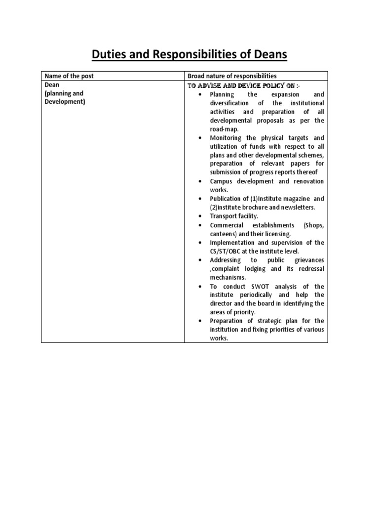 Duties and Responsibilities of Deans: Name of The Post Broad Nature of ...