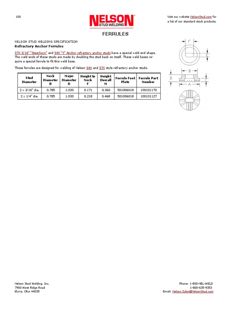 Nelson Stud Welding Refractory Anchor Ferrules PDF