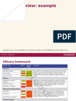 Reviewing efficacy of math curriculum example