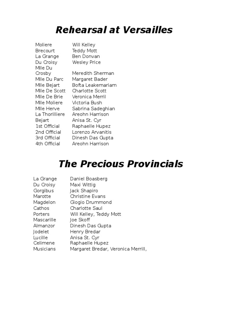 Cast List PDF