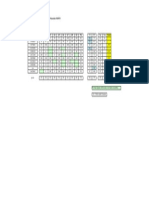 Calificaciones Imipev 2015 1T