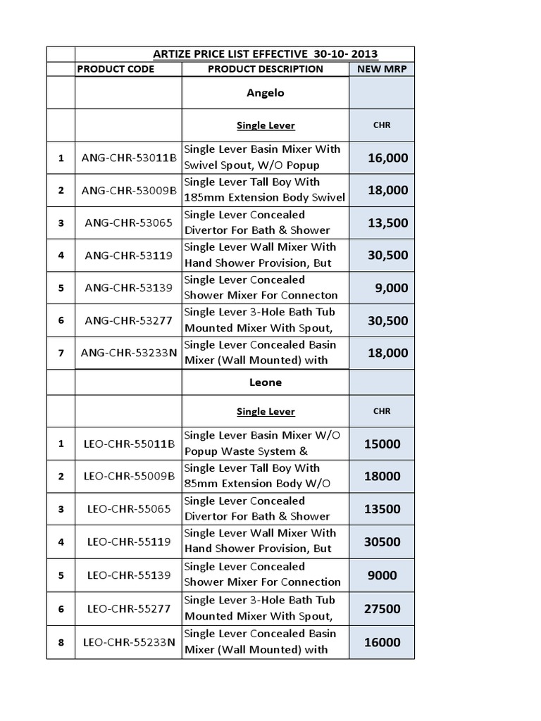 Jaquar Artize Bathroom Fittings Combo Pricelist PDF Shower Tap