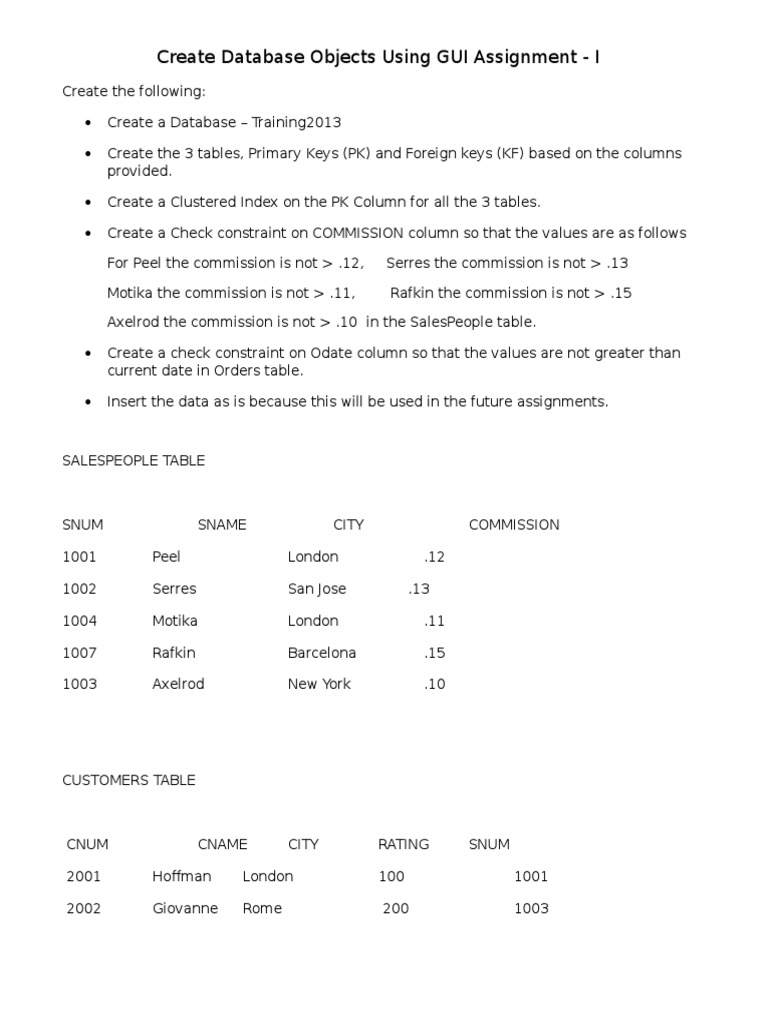 Database Object Creation Assignment | PDF
