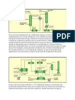 Diagramas de Endulzamiento de Gas Natural