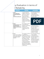 Bibliography Unit 43 Validity and Reliability 