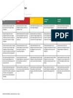 Multiple Intelligence Presentation Rubric