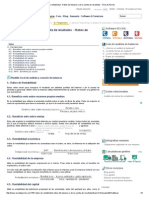 Ratios de Rentabilidad - Ratios Del Balance y de La Cuenta de Resultados - Área de Pymes