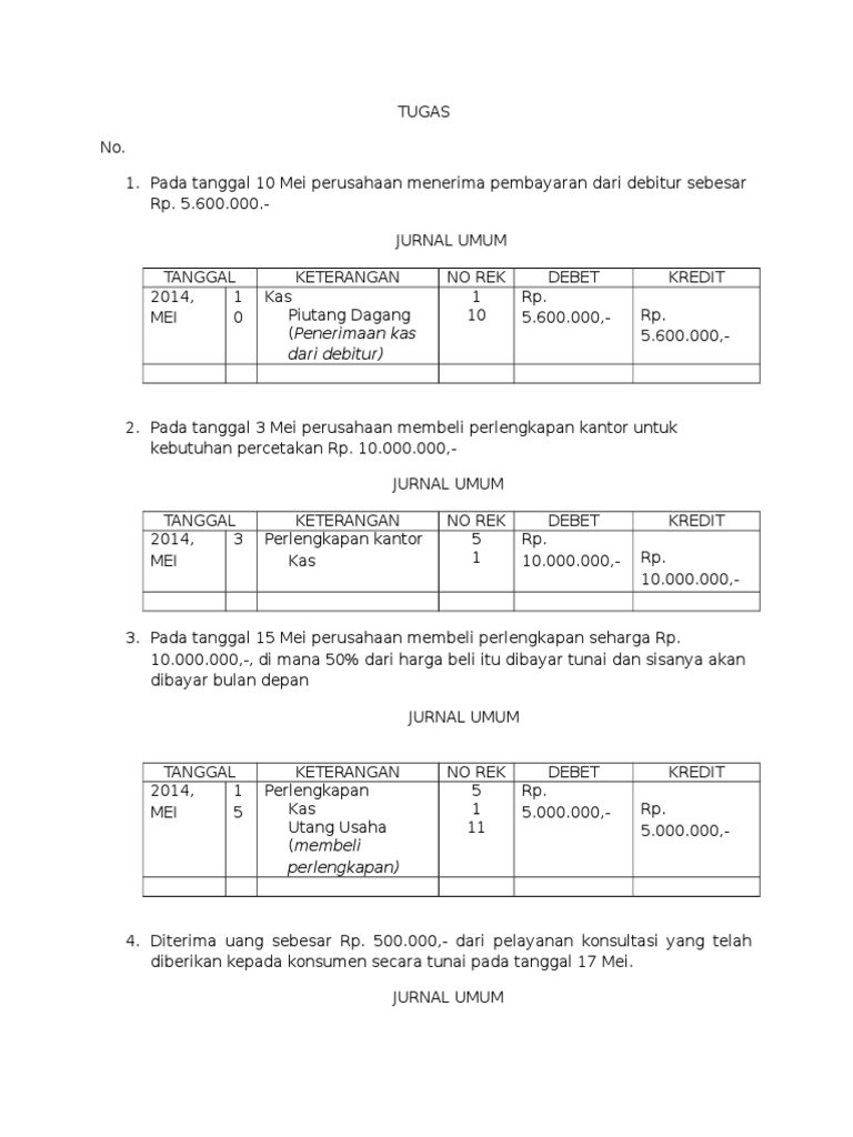 Pembelian perlengkapan kantor seharga rp300.000,00 dibayar tunai rp150.000,00 dan sisanya dengan kre