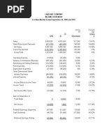 Lakeside Company Income Statement For Nine Months Ended September 30, 1990 and 1991