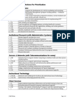 Administrative Systems: Summarized List of Actions For Prioritization