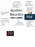 Mapa_Agustes_Neuroticos