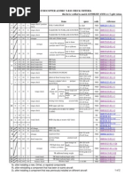 Eurocopter As350b3 N-R-D Check Criteria