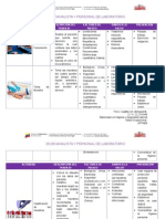 Bioanalista y Personal de Laboratorio