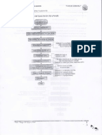 Boursin PDF